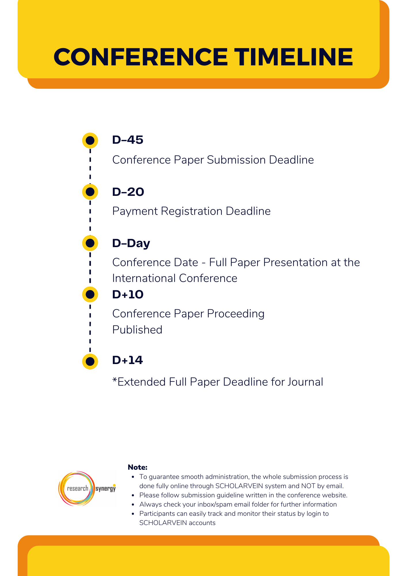 Conference-Paper-TIMELINE-3.png